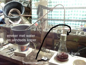 Zo doen we dat, het is allemaal zo simpel